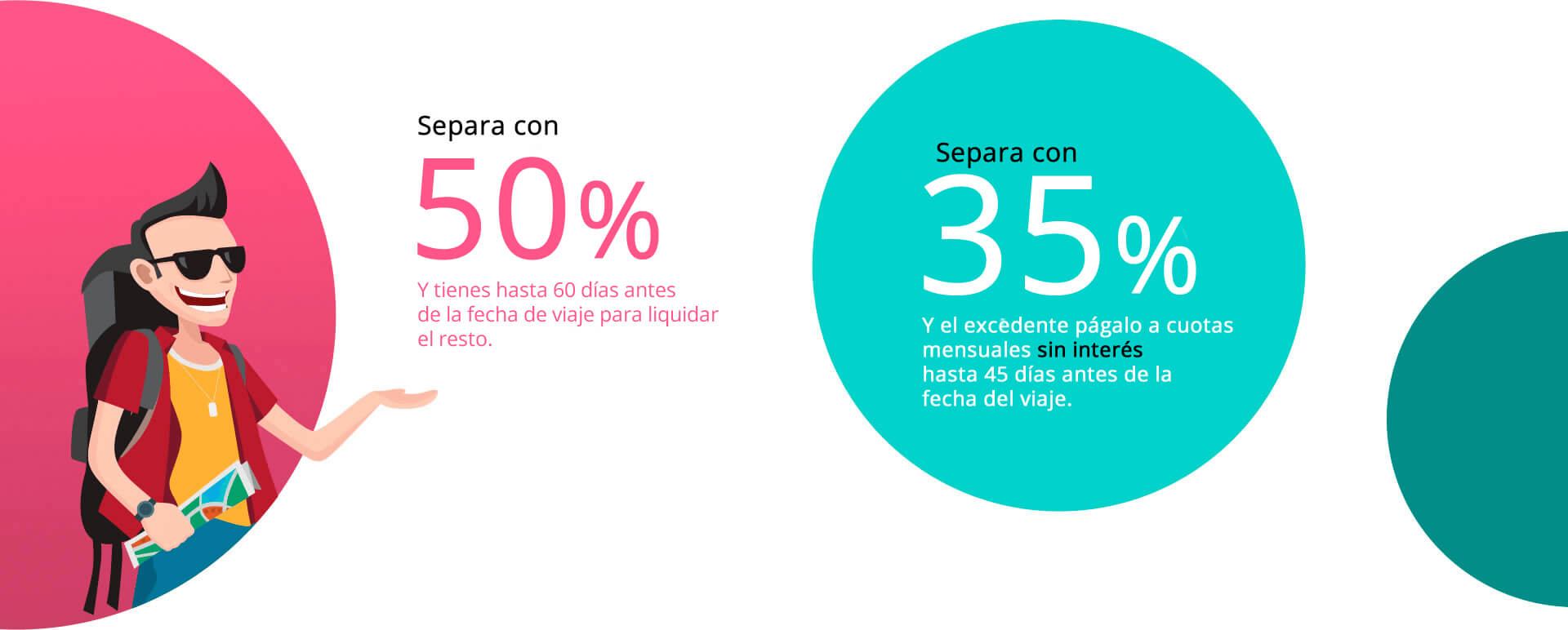 Plan separa